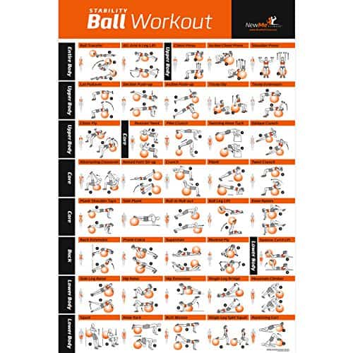 Exercise Ball Poster