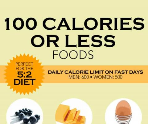 Infographic: Foods 100 Calories or Less! - The Fasting Diet Plan