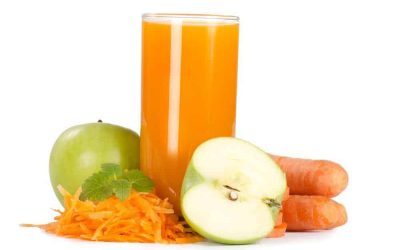 Easy Diet Plans For Weight Loss