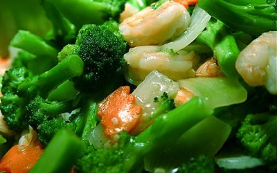 What is the best diabetes diet plan?